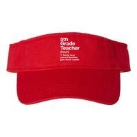 5th Grade Teacher Funny Definition Valucap Bio-Washed Visor