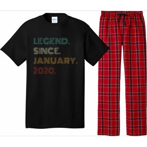 5 Years Old Legend Since January 2020 5th Birthday Gift Pajama Set