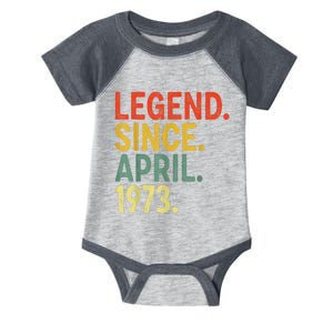 50 Year Old Legend Since April 1973 50th Birthday Infant Baby Jersey Bodysuit