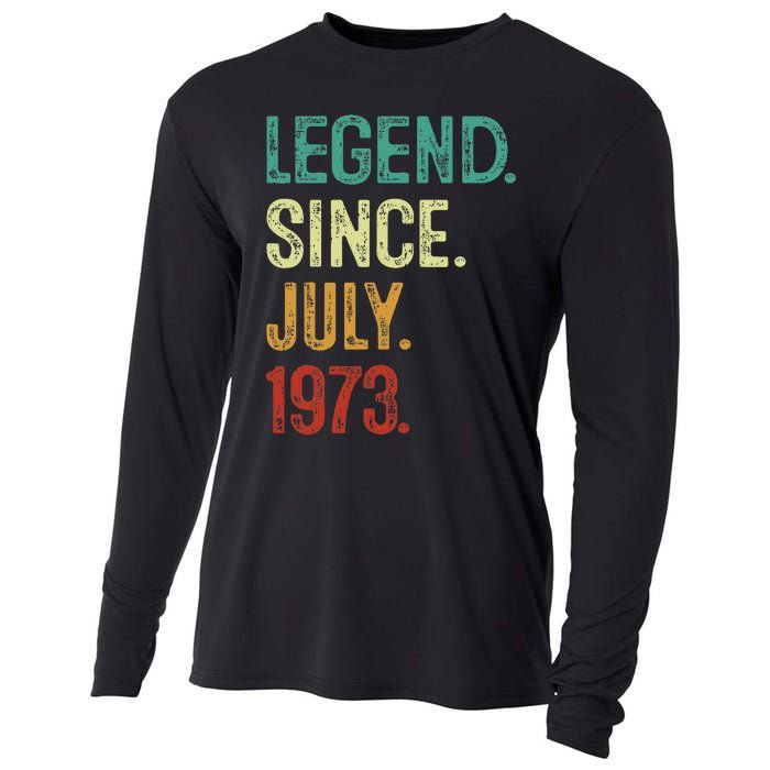 50 Years Old Legend Since July 1973 50th Birthday Cooling Performance Long Sleeve Crew