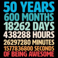50 Years Of Being Awesome 50th Birthday Time Breakdown Backpack
