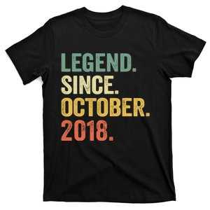 5 Year Old Gifts 5th Birthday Legend Since October 2018 T-Shirt