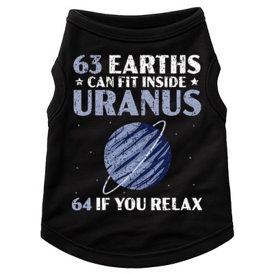 63 Earths Can Fit Inside Uranus 64 If You Relax Astronomy Doggie Tank