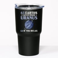 63 Earths Can Fit Inside Uranus 64 If You Relax Astronomy Tumbler