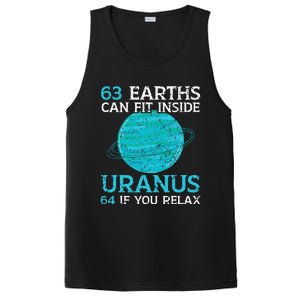 63 Earths Can Fit Inside Uranus 64 If You Relax Astronomy PosiCharge Competitor Tank