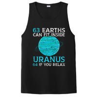 63 Earths Can Fit Inside Uranus 64 If You Relax Astronomy PosiCharge Competitor Tank