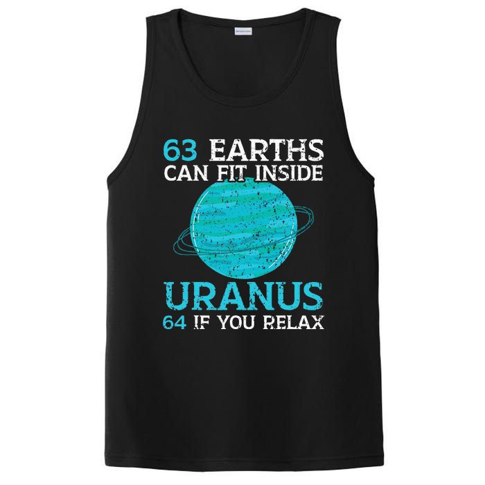 63 Earths Can Fit Inside Uranus 64 If You Relax Astronomy PosiCharge Competitor Tank