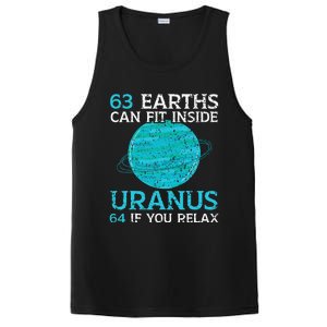 63 Earths Can Fit Inside Uranus 64 If You Relax Astronomy PosiCharge Competitor Tank