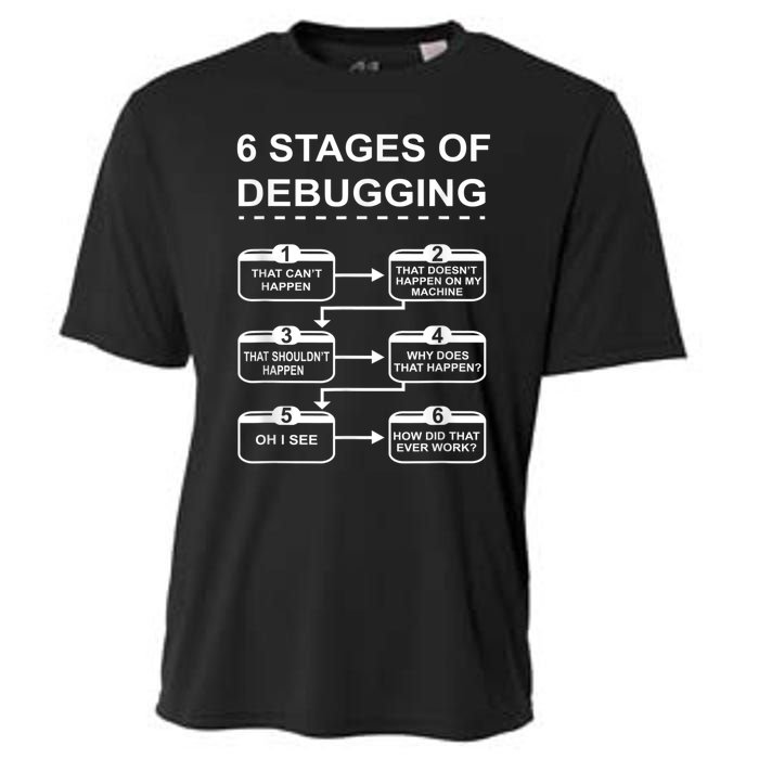 6 Stages Of Debugging Design Programming Computer Science Cooling Performance Crew T-Shirt