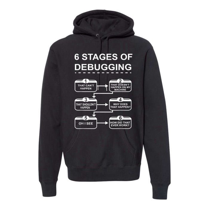 6 Stages Of Debugging Design Programming Computer Science Premium Hoodie