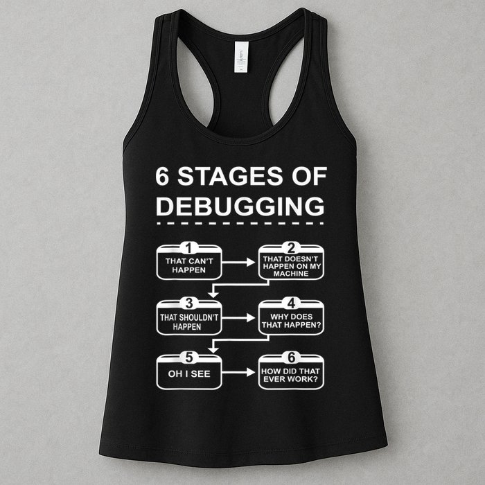 6 Stages Of Debugging Design Programming Computer Science Women's Racerback Tank
