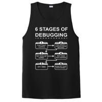 6 Stages Of Debugging Design Programming Computer Science PosiCharge Competitor Tank