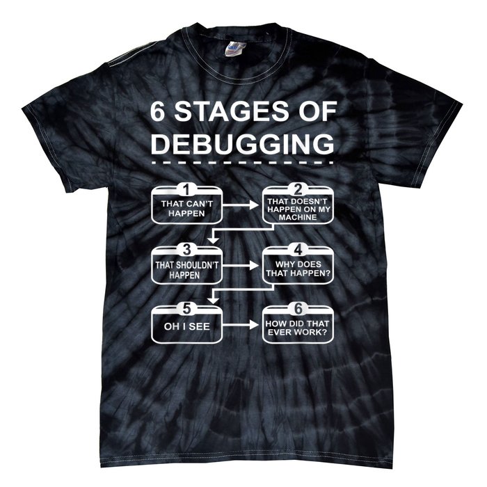 6 Stages Of Debugging Design Programming Computer Science Tie-Dye T-Shirt