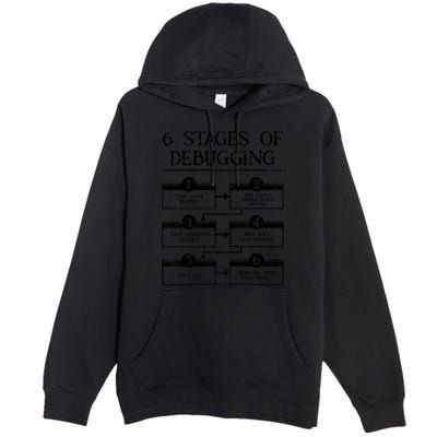 6 Stages Of Debugging Premium Pullover Hoodie
