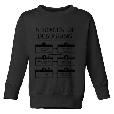 6 Stages Of Debugging Toddler Sweatshirt