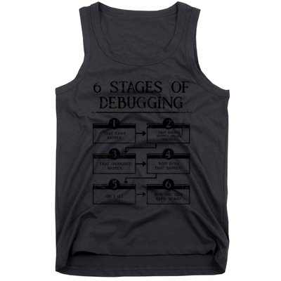 6 Stages Of Debugging Tank Top