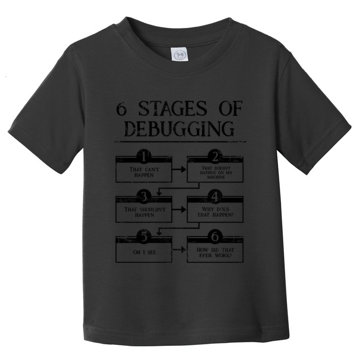 6 Stages Of Debugging Toddler T-Shirt