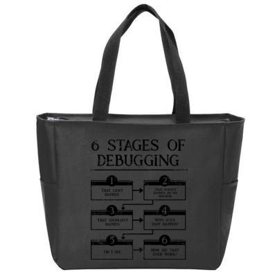 6 Stages Of Debugging Zip Tote Bag