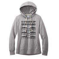 6 Stages Of Debugging Design Programming Computer Science Women's Fleece Hoodie