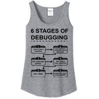 6 Stages Of Debugging Design Programming Computer Science Ladies Essential Tank