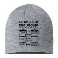 6 Stages Of Debugging Design Programming Computer Science Sustainable Beanie