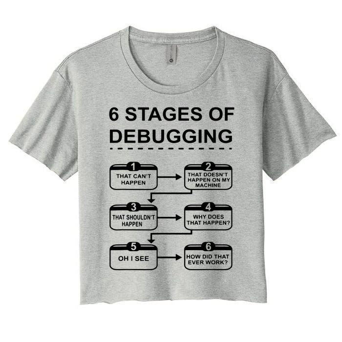 6 Stages Of Debugging Design Programming Computer Science Women's Crop Top Tee