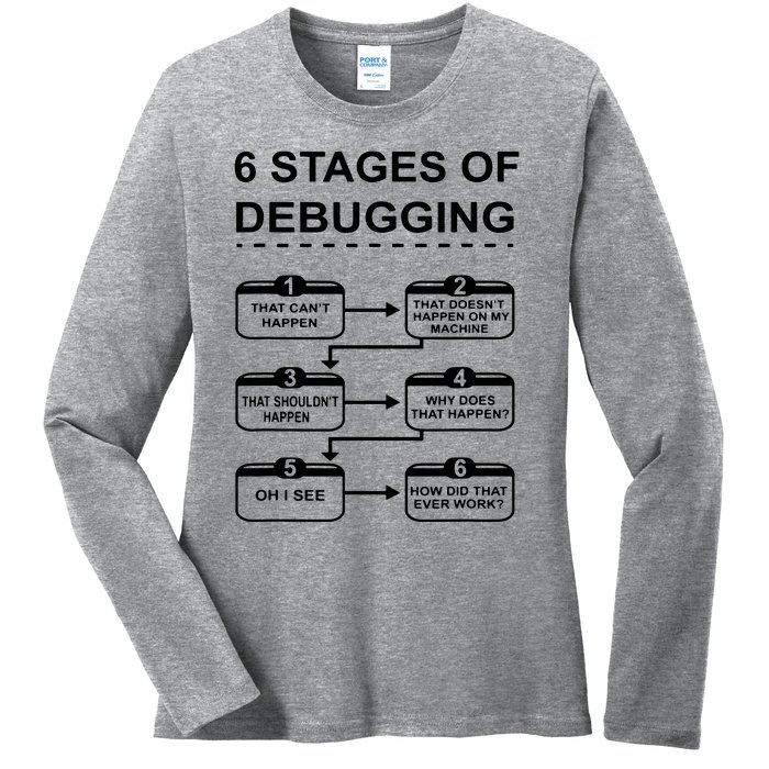 6 Stages Of Debugging Design Programming Computer Science Ladies Long Sleeve Shirt