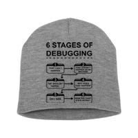 6 Stages Of Debugging Design Programming Computer Science Short Acrylic Beanie