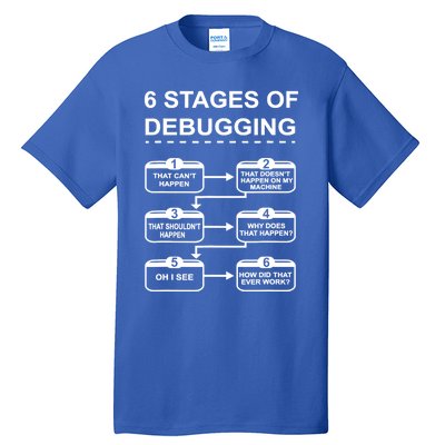 6 Stages Of Debugging Design Programming Computer Science Gift Tall T-Shirt