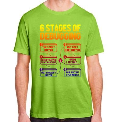 6 Stages Of Debugging Full Stack Coder Software Developer Gift Adult ChromaSoft Performance T-Shirt