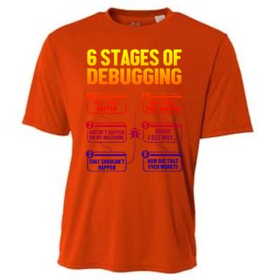 6 Stages Of Debugging Full Stack Coder Software Developer Gift Cooling Performance Crew T-Shirt