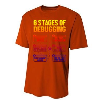 6 Stages Of Debugging Full Stack Coder Software Developer Gift Performance Sprint T-Shirt