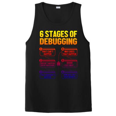 6 Stages Of Debugging Full Stack Coder Software Developer Gift PosiCharge Competitor Tank