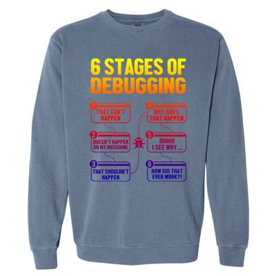 6 Stages Of Debugging Full Stack Coder Software Developer Gift Garment-Dyed Sweatshirt