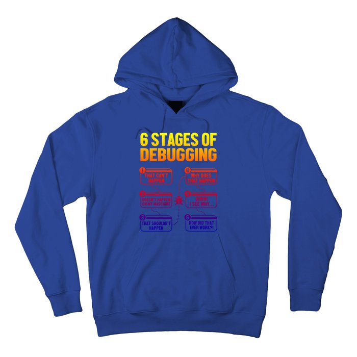 6 Stages Of Debugging Full Stack Coder Software Developer Gift Hoodie