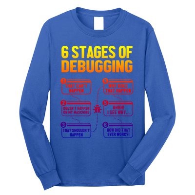 6 Stages Of Debugging Full Stack Coder Software Developer Gift Long Sleeve Shirt