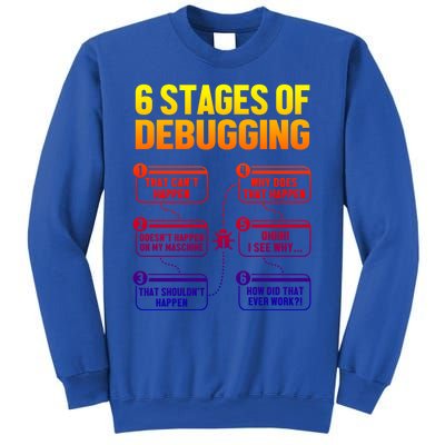 6 Stages Of Debugging Full Stack Coder Software Developer Gift Sweatshirt