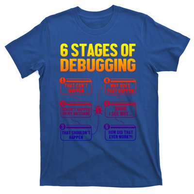 6 Stages Of Debugging Full Stack Coder Software Developer Gift T-Shirt