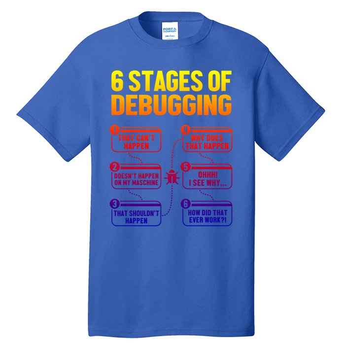 6 Stages Of Debugging Full Stack Coder Software Developer Gift Tall T-Shirt