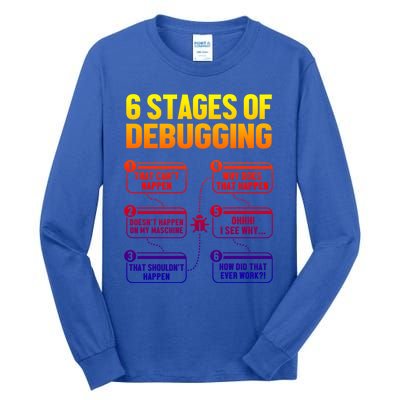 6 Stages Of Debugging Full Stack Coder Software Developer Gift Tall Long Sleeve T-Shirt