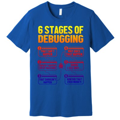 6 Stages Of Debugging Full Stack Coder Software Developer Gift Premium T-Shirt