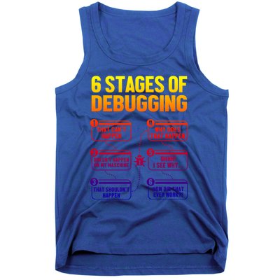 6 Stages Of Debugging Full Stack Coder Software Developer Gift Tank Top