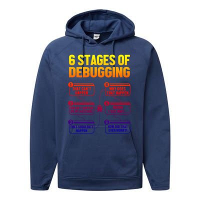 6 Stages Of Debugging Full Stack Coder Software Developer Gift Performance Fleece Hoodie