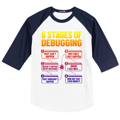 6 Stages Of Debugging Full Stack Coder Software Developer Gift Baseball Sleeve Shirt