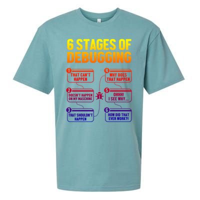 6 Stages Of Debugging Full Stack Coder Software Developer Gift Sueded Cloud Jersey T-Shirt