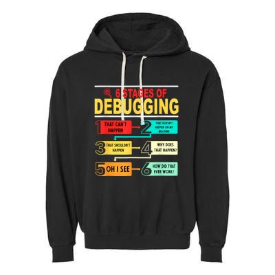 6 Stages Of Debugging Full Stack Coder Software Developer Garment-Dyed Fleece Hoodie