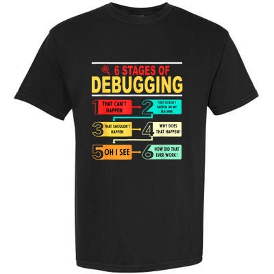 6 Stages Of Debugging Full Stack Coder Software Developer Garment-Dyed Heavyweight T-Shirt