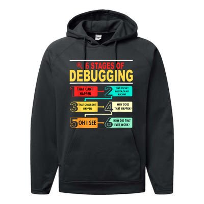 6 Stages Of Debugging Full Stack Coder Software Developer Performance Fleece Hoodie