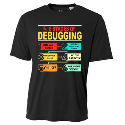 6 Stages Of Debugging Full Stack Coder Software Developer Cooling Performance Crew T-Shirt