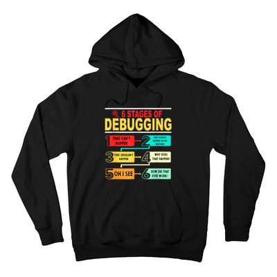 6 Stages Of Debugging Full Stack Coder Software Developer Hoodie